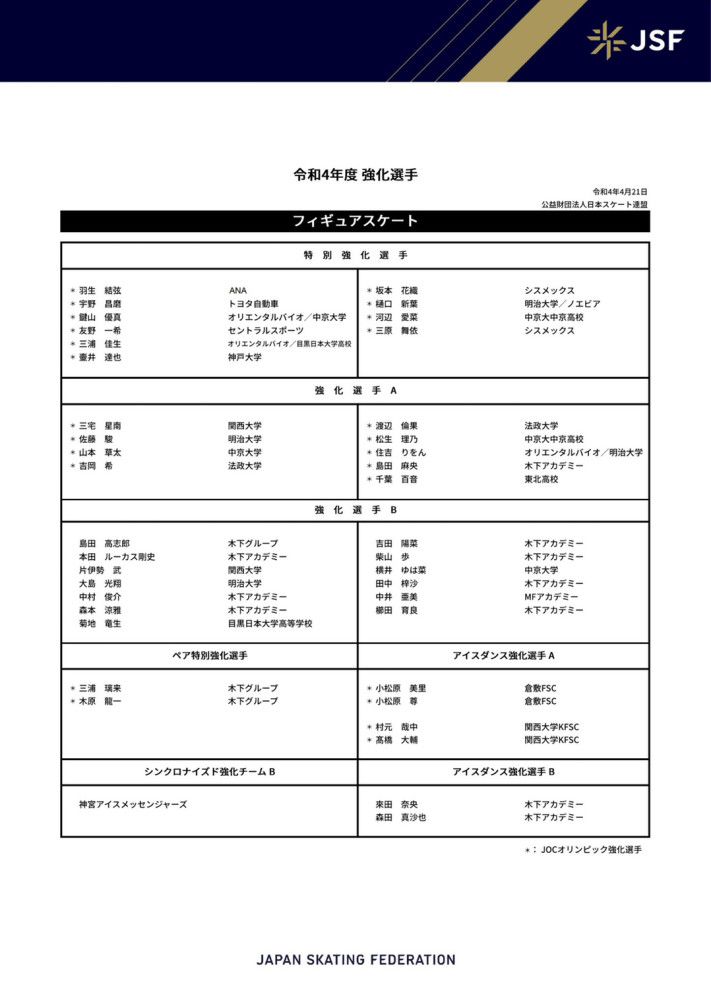 关于罗克他可以给我们带来很多，他很“饥饿”，想在欧洲取得成功，在赛季的后半段，他对我们来说很重要。